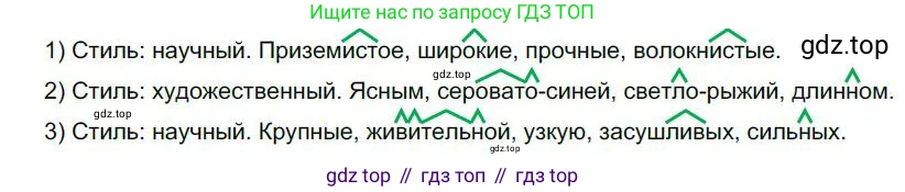 Русский язык, 6 класс Учебник, авторы: Быстрова Елена Александровна, Кибирёва Людмила Валентиновна, Гостева Юлия Николаевна, Антонова Евгения Станиславовна, издательство Русское слово, Москва, 2022, голубого цвета, Часть 1, страница 221, номер 277, Решение 1