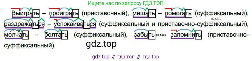 Русский язык, 6 класс Учебник, авторы: Быстрова Елена Александровна, Кибирёва Людмила Валентиновна, Гостева Юлия Николаевна, Антонова Евгения Станиславовна, издательство Русское слово, Москва, 2022, голубого цвета, Часть 1, страница 241, номер 309, Решение 1