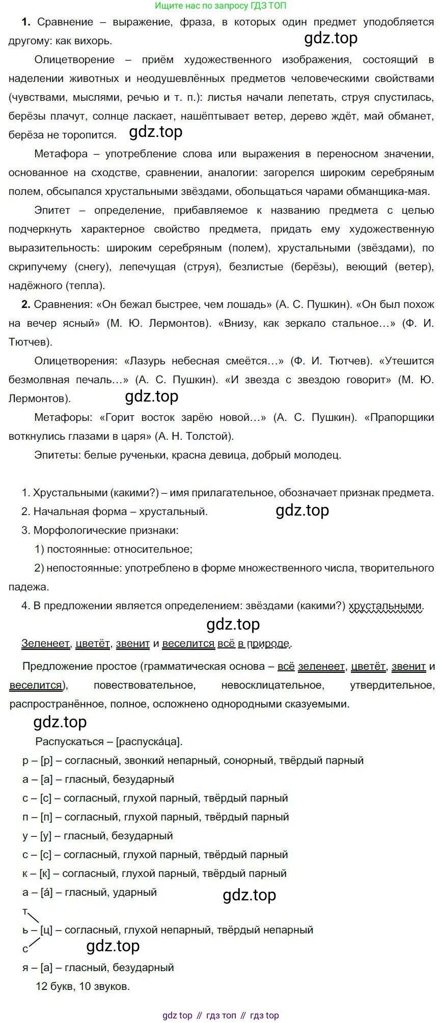 Русский язык, 6 класс Учебник, авторы: Быстрова Елена Александровна, Кибирёва Людмила Валентиновна, Гостева Юлия Николаевна, Антонова Евгения Станиславовна, издательство Русское слово, Москва, 2022, голубого цвета, Часть 1, страница 66, номер 56, Решение 1