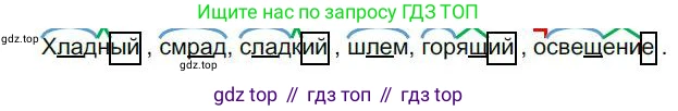 Русский язык, 6 класс Учебник, авторы: Быстрова Елена Александровна, Кибирёва Людмила Валентиновна, Гостева Юлия Николаевна, Антонова Евгения Станиславовна, издательство Русское слово, Москва, 2022, голубого цвета, Часть 1, страница 84, номер 80, Решение 1