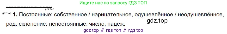 Русский язык, 6 класс Учебник, авторы: Быстрова Елена Александровна, Кибирёва Людмила Валентиновна, Гостева Юлия Николаевна, Антонова Евгения Станиславовна, издательство Русское слово, Москва, 2022, голубого цвета, Часть 1, страница 200, номер 1, Решение 1