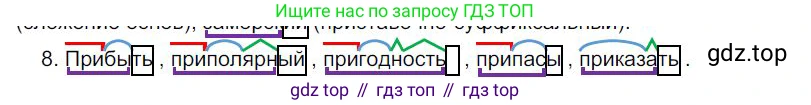 Русский язык, 6 класс Учебник, авторы: Быстрова Елена Александровна, Кибирёва Людмила Валентиновна, Гостева Юлия Николаевна, Антонова Евгения Станиславовна, издательство Русское слово, Москва, 2022, голубого цвета, Часть 2, страница 102, номер 8, Решение 1