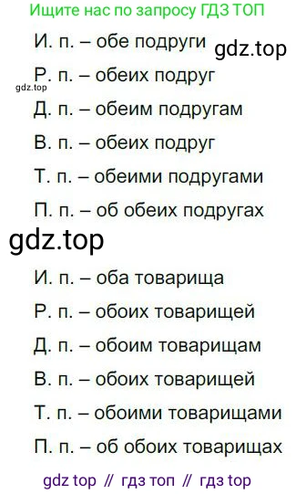 Русский язык, 6 класс Учебник, авторы: Быстрова Елена Александровна, Кибирёва Людмила Валентиновна, Гостева Юлия Николаевна, Антонова Евгения Станиславовна, издательство Русское слово, Москва, 2022, голубого цвета, Часть 2, страница 85, номер 111, Решение 1