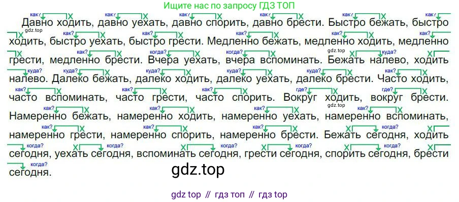 Русский язык, 6 класс Учебник, авторы: Быстрова Елена Александровна, Кибирёва Людмила Валентиновна, Гостева Юлия Николаевна, Антонова Евгения Станиславовна, издательство Русское слово, Москва, 2022, голубого цвета, Часть 2, страница 104, номер 129, Решение 1