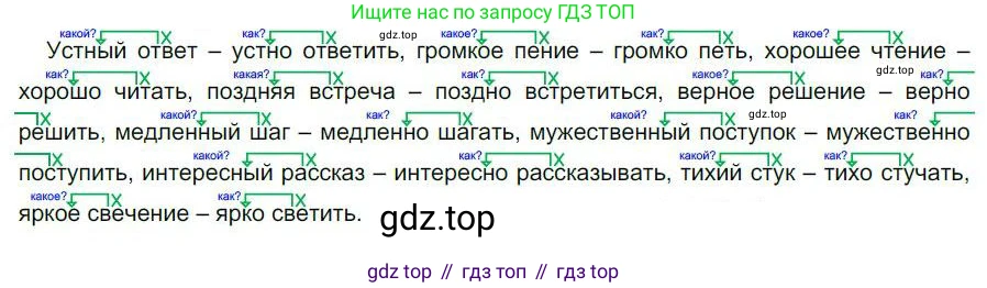Русский язык, 6 класс Учебник, авторы: Быстрова Елена Александровна, Кибирёва Людмила Валентиновна, Гостева Юлия Николаевна, Антонова Евгения Станиславовна, издательство Русское слово, Москва, 2022, голубого цвета, Часть 2, страница 105, номер 131, Решение 1