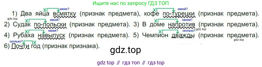 Русский язык, 6 класс Учебник, авторы: Быстрова Елена Александровна, Кибирёва Людмила Валентиновна, Гостева Юлия Николаевна, Антонова Евгения Станиславовна, издательство Русское слово, Москва, 2022, голубого цвета, Часть 2, страница 108, номер 136, Решение 1