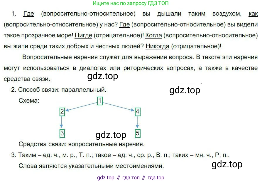 Русский язык, 6 класс Учебник, авторы: Быстрова Елена Александровна, Кибирёва Людмила Валентиновна, Гостева Юлия Николаевна, Антонова Евгения Станиславовна, издательство Русское слово, Москва, 2022, голубого цвета, Часть 2, страница 115, номер 147, Решение 1