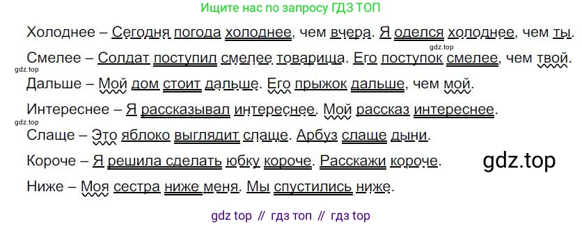 Русский язык, 6 класс Учебник, авторы: Быстрова Елена Александровна, Кибирёва Людмила Валентиновна, Гостева Юлия Николаевна, Антонова Евгения Станиславовна, издательство Русское слово, Москва, 2022, голубого цвета, Часть 2, страница 125, номер 159, Решение 1