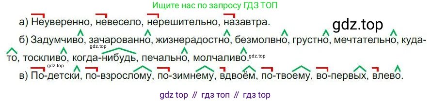 Русский язык, 6 класс Учебник, авторы: Быстрова Елена Александровна, Кибирёва Людмила Валентиновна, Гостева Юлия Николаевна, Антонова Евгения Станиславовна, издательство Русское слово, Москва, 2022, голубого цвета, Часть 2, страница 134, номер 168, Решение 1