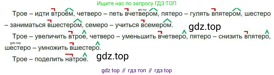 Русский язык, 6 класс Учебник, авторы: Быстрова Елена Александровна, Кибирёва Людмила Валентиновна, Гостева Юлия Николаевна, Антонова Евгения Станиславовна, издательство Русское слово, Москва, 2022, голубого цвета, Часть 2, страница 135, номер 169, Решение 1