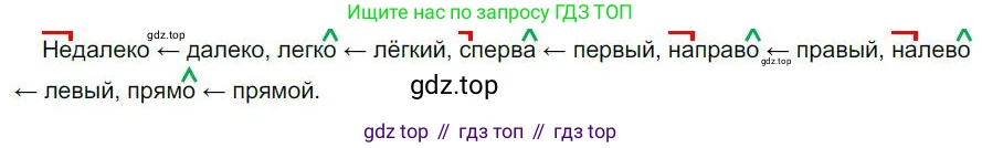 Русский язык, 6 класс Учебник, авторы: Быстрова Елена Александровна, Кибирёва Людмила Валентиновна, Гостева Юлия Николаевна, Антонова Евгения Станиславовна, издательство Русское слово, Москва, 2022, голубого цвета, Часть 2, страница 135, номер 170, Решение 1