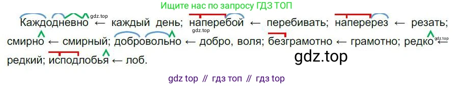 Русский язык, 6 класс Учебник, авторы: Быстрова Елена Александровна, Кибирёва Людмила Валентиновна, Гостева Юлия Николаевна, Антонова Евгения Станиславовна, издательство Русское слово, Москва, 2022, голубого цвета, Часть 2, страница 136, номер 172, Решение 1