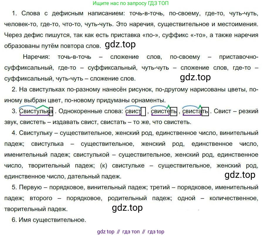 Русский язык, 6 класс Учебник, авторы: Быстрова Елена Александровна, Кибирёва Людмила Валентиновна, Гостева Юлия Николаевна, Антонова Евгения Станиславовна, издательство Русское слово, Москва, 2022, голубого цвета, Часть 2, страница 149, номер 196, Решение 1