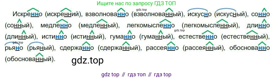 Русский язык, 6 класс Учебник, авторы: Быстрова Елена Александровна, Кибирёва Людмила Валентиновна, Гостева Юлия Николаевна, Антонова Евгения Станиславовна, издательство Русское слово, Москва, 2022, голубого цвета, Часть 2, страница 154, номер 207, Решение 1