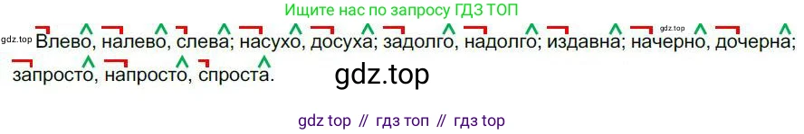 Русский язык, 6 класс Учебник, авторы: Быстрова Елена Александровна, Кибирёва Людмила Валентиновна, Гостева Юлия Николаевна, Антонова Евгения Станиславовна, издательство Русское слово, Москва, 2022, голубого цвета, Часть 2, страница 158, номер 216, Решение 1