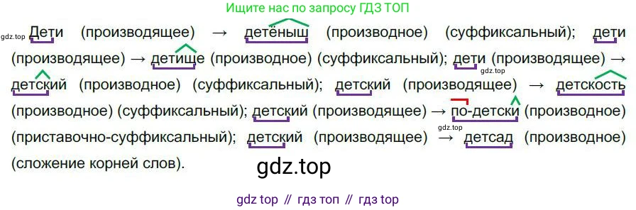 Русский язык, 6 класс Учебник, авторы: Быстрова Елена Александровна, Кибирёва Людмила Валентиновна, Гостева Юлия Николаевна, Антонова Евгения Станиславовна, издательство Русское слово, Москва, 2022, голубого цвета, Часть 2, страница 182, номер 253, Решение 1
