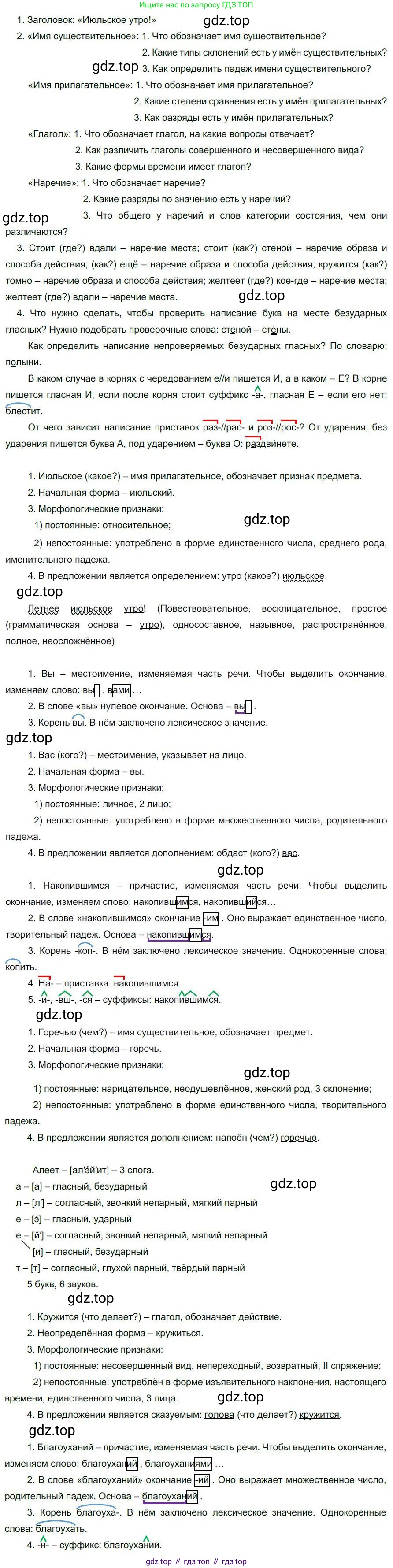 Русский язык, 6 класс Учебник, авторы: Быстрова Елена Александровна, Кибирёва Людмила Валентиновна, Гостева Юлия Николаевна, Антонова Евгения Станиславовна, издательство Русское слово, Москва, 2022, голубого цвета, Часть 2, страница 185, номер 258, Решение 1