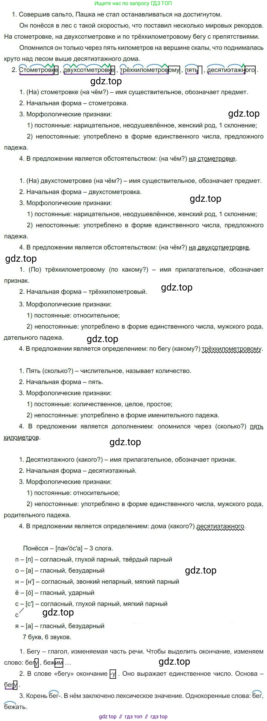 Русский язык, 6 класс Учебник, авторы: Быстрова Елена Александровна, Кибирёва Людмила Валентиновна, Гостева Юлия Николаевна, Антонова Евгения Станиславовна, издательство Русское слово, Москва, 2022, голубого цвета, Часть 2, страница 59, номер 73, Решение 1