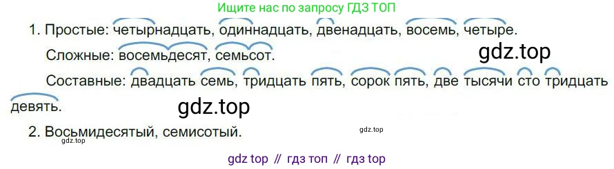 Русский язык, 6 класс Учебник, авторы: Быстрова Елена Александровна, Кибирёва Людмила Валентиновна, Гостева Юлия Николаевна, Антонова Евгения Станиславовна, издательство Русское слово, Москва, 2022, голубого цвета, Часть 2, страница 62, номер 75, Решение 1