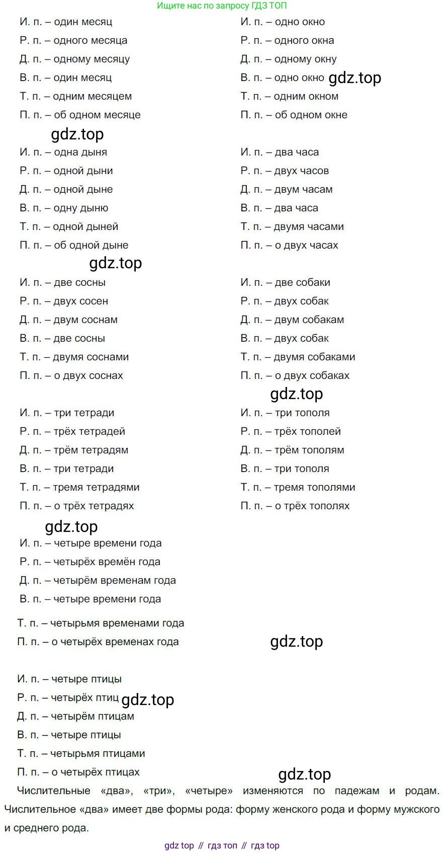 Русский язык, 6 класс Учебник, авторы: Быстрова Елена Александровна, Кибирёва Людмила Валентиновна, Гостева Юлия Николаевна, Антонова Евгения Станиславовна, издательство Русское слово, Москва, 2022, голубого цвета, Часть 2, страница 72, номер 89, Решение 1