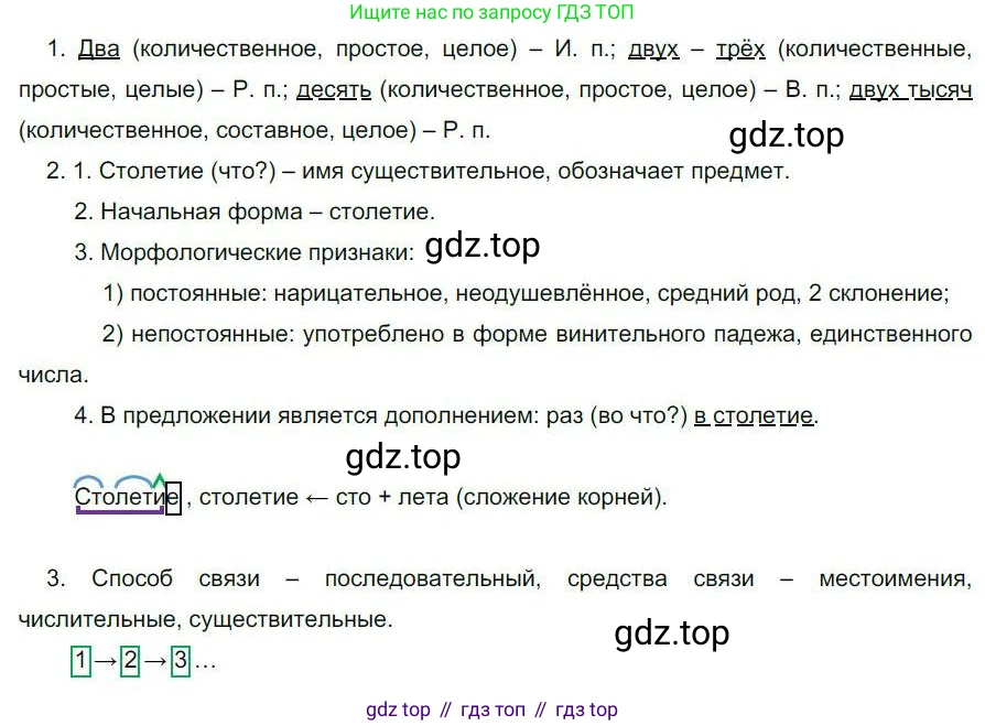 Русский язык, 6 класс Учебник, авторы: Быстрова Елена Александровна, Кибирёва Людмила Валентиновна, Гостева Юлия Николаевна, Антонова Евгения Станиславовна, издательство Русское слово, Москва, 2022, голубого цвета, Часть 2, страница 73, номер 90, Решение 1