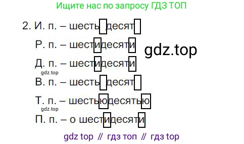 Русский язык, 6 класс Учебник, авторы: Быстрова Елена Александровна, Кибирёва Людмила Валентиновна, Гостева Юлия Николаевна, Антонова Евгения Станиславовна, издательство Русское слово, Москва, 2022, голубого цвета, Часть 2, страница 86, номер 2, Решение 1