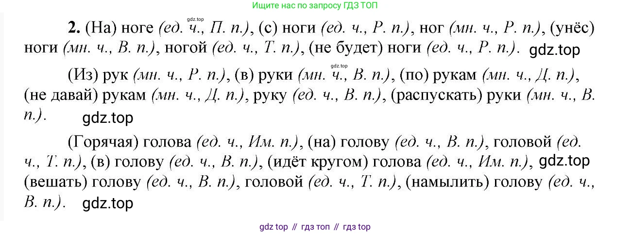 Русский язык, 6 класс Учебник, авторы: Быстрова Елена Александровна, Кибирёва Людмила Валентиновна, Гостева Юлия Николаевна, Антонова Евгения Станиславовна, издательство Русское слово, Москва, 2022, голубого цвета, Часть 1, страница 132, номер 2, Решение 2