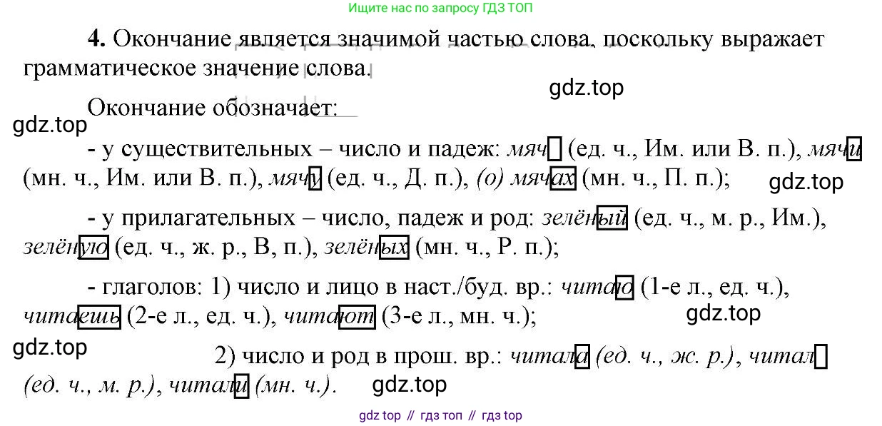 Русский язык, 6 класс Учебник, авторы: Быстрова Елена Александровна, Кибирёва Людмила Валентиновна, Гостева Юлия Николаевна, Антонова Евгения Станиславовна, издательство Русское слово, Москва, 2022, голубого цвета, Часть 1, страница 138, номер 4, Решение 2