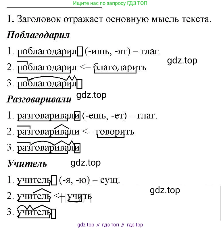 Русский язык, 6 класс Учебник, авторы: Быстрова Елена Александровна, Кибирёва Людмила Валентиновна, Гостева Юлия Николаевна, Антонова Евгения Станиславовна, издательство Русское слово, Москва, 2022, голубого цвета, Часть 1, страница 148, номер 1, Решение 2