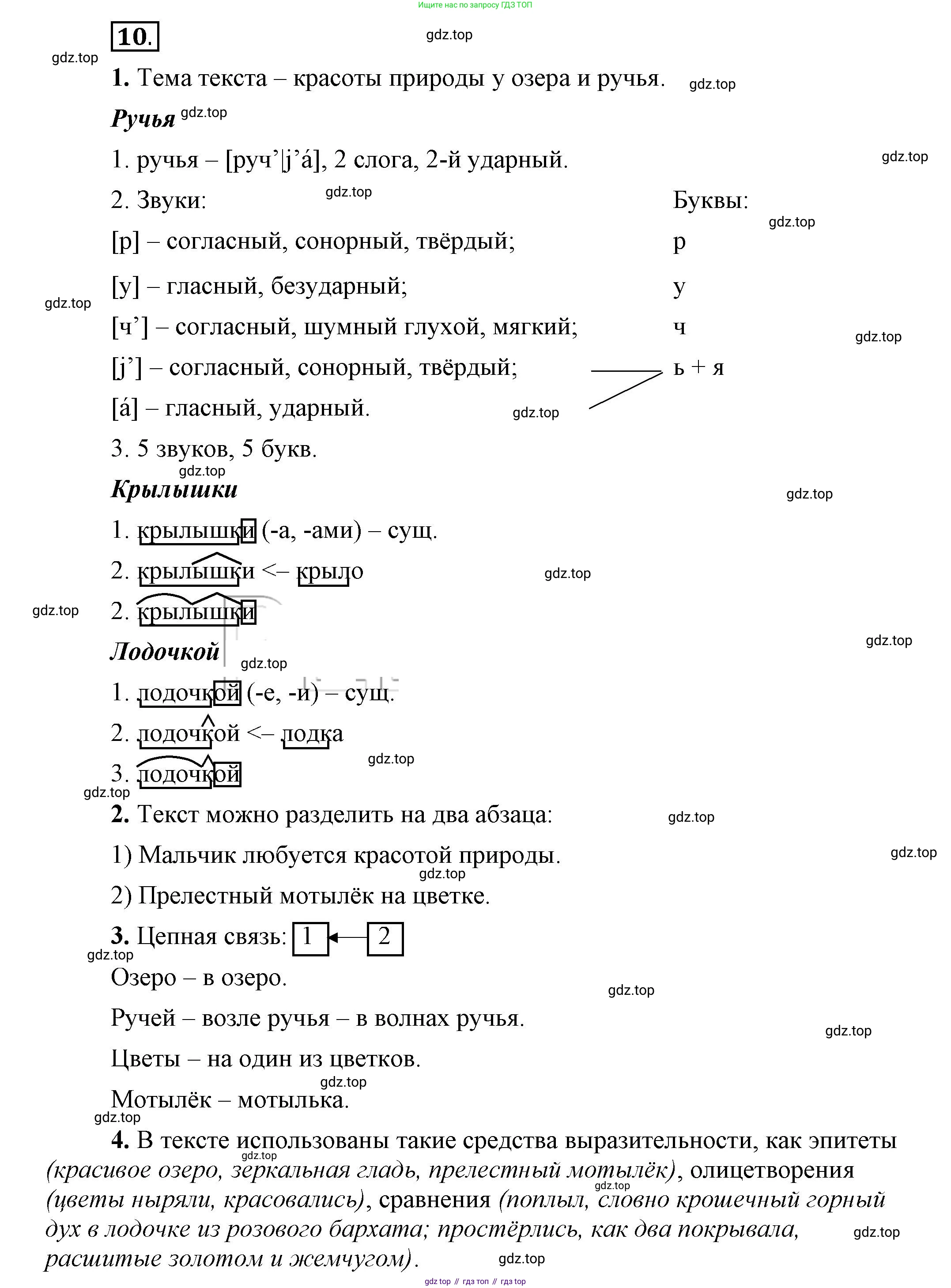 Русский язык, 6 класс Учебник, авторы: Быстрова Елена Александровна, Кибирёва Людмила Валентиновна, Гостева Юлия Николаевна, Антонова Евгения Станиславовна, издательство Русское слово, Москва, 2022, голубого цвета, Часть 1, страница 12, номер 10, Решение 2