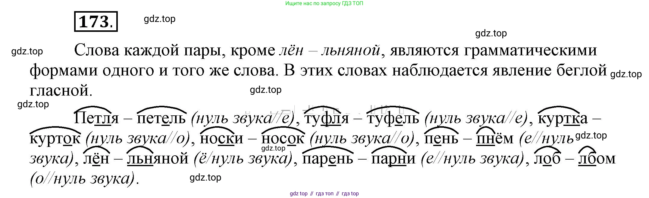 Русский язык, 6 класс Учебник, авторы: Быстрова Елена Александровна, Кибирёва Людмила Валентиновна, Гостева Юлия Николаевна, Антонова Евгения Станиславовна, издательство Русское слово, Москва, 2022, голубого цвета, Часть 1, страница 147, номер 173, Решение 2
