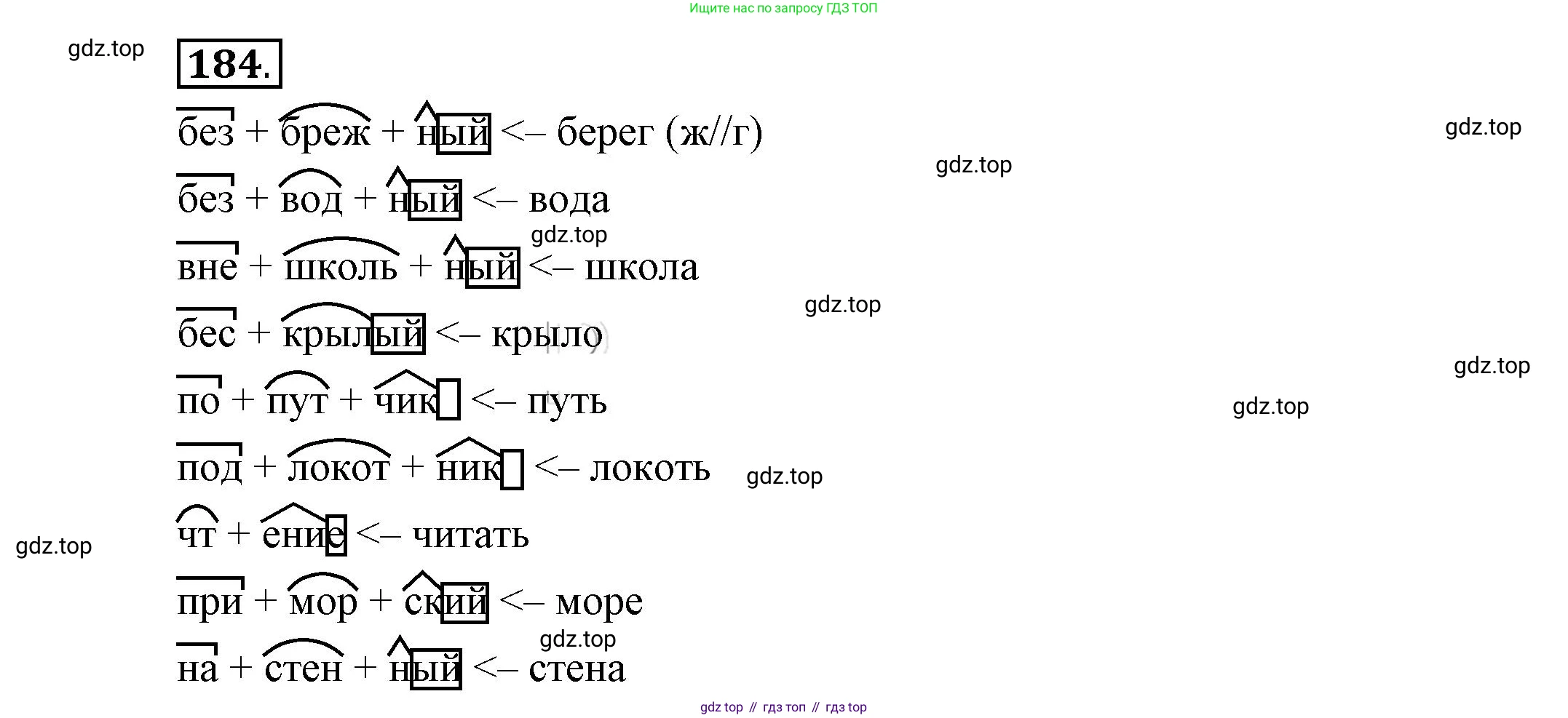 Русский язык, 6 класс Учебник, авторы: Быстрова Елена Александровна, Кибирёва Людмила Валентиновна, Гостева Юлия Николаевна, Антонова Евгения Станиславовна, издательство Русское слово, Москва, 2022, голубого цвета, Часть 1, страница 153, номер 184, Решение 2