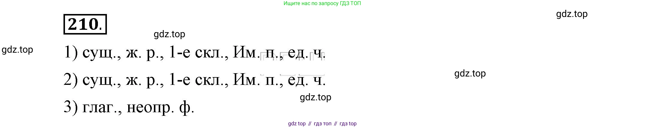 Русский язык, 6 класс Учебник, авторы: Быстрова Елена Александровна, Кибирёва Людмила Валентиновна, Гостева Юлия Николаевна, Антонова Евгения Станиславовна, издательство Русское слово, Москва, 2022, голубого цвета, Часть 1, страница 169, номер 210, Решение 2