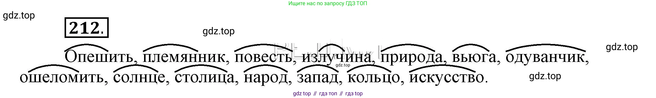 Русский язык, 6 класс Учебник, авторы: Быстрова Елена Александровна, Кибирёва Людмила Валентиновна, Гостева Юлия Николаевна, Антонова Евгения Станиславовна, издательство Русское слово, Москва, 2022, голубого цвета, Часть 1, страница 171, номер 212, Решение 2