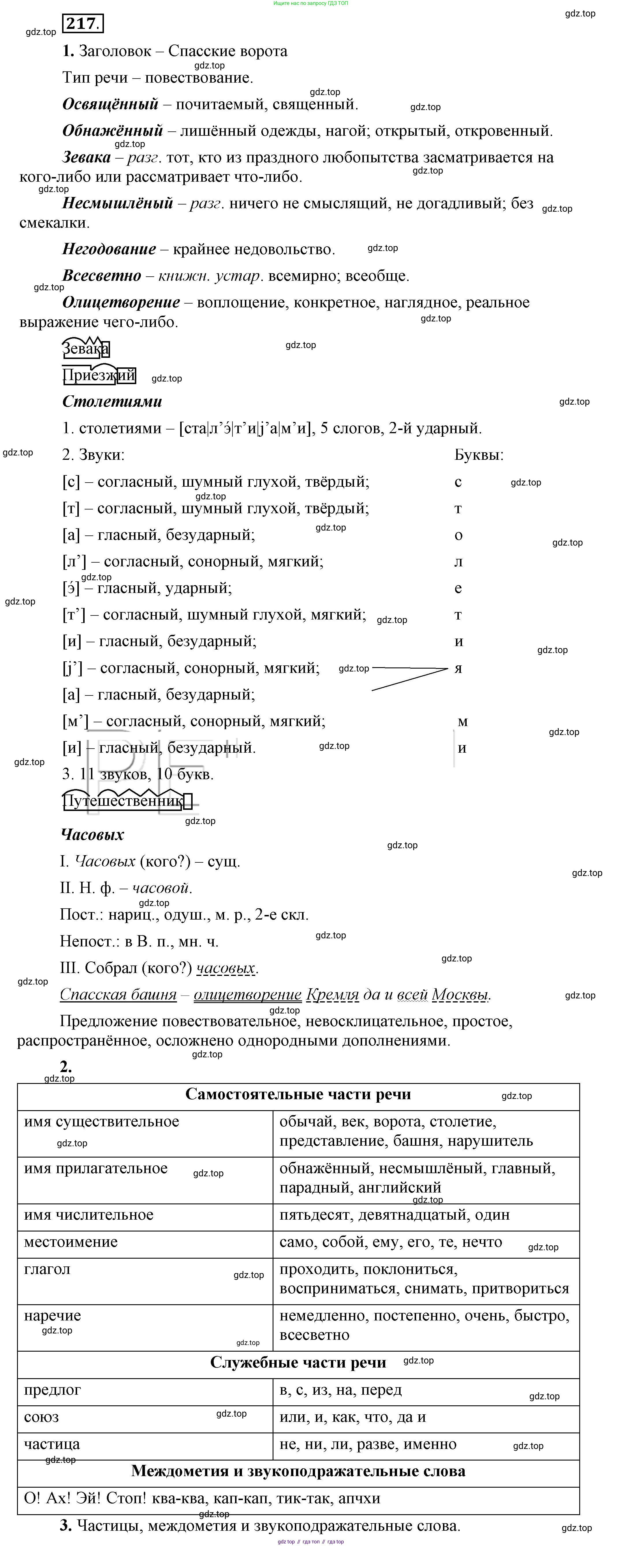 Русский язык, 6 класс Учебник, авторы: Быстрова Елена Александровна, Кибирёва Людмила Валентиновна, Гостева Юлия Николаевна, Антонова Евгения Станиславовна, издательство Русское слово, Москва, 2022, голубого цвета, Часть 1, страница 177, номер 217, Решение 2