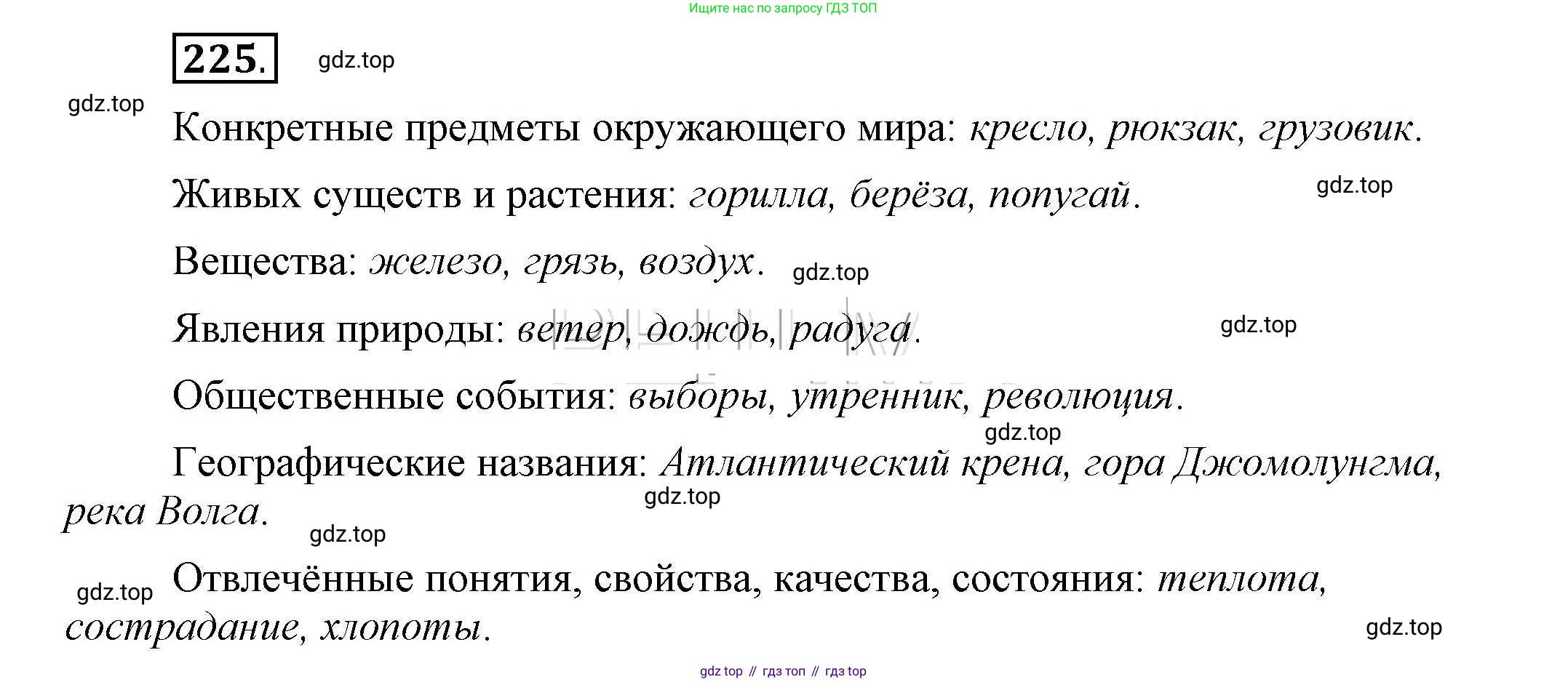 Русский язык, 6 класс Учебник, авторы: Быстрова Елена Александровна, Кибирёва Людмила Валентиновна, Гостева Юлия Николаевна, Антонова Евгения Станиславовна, издательство Русское слово, Москва, 2022, голубого цвета, Часть 1, страница 183, номер 225, Решение 2