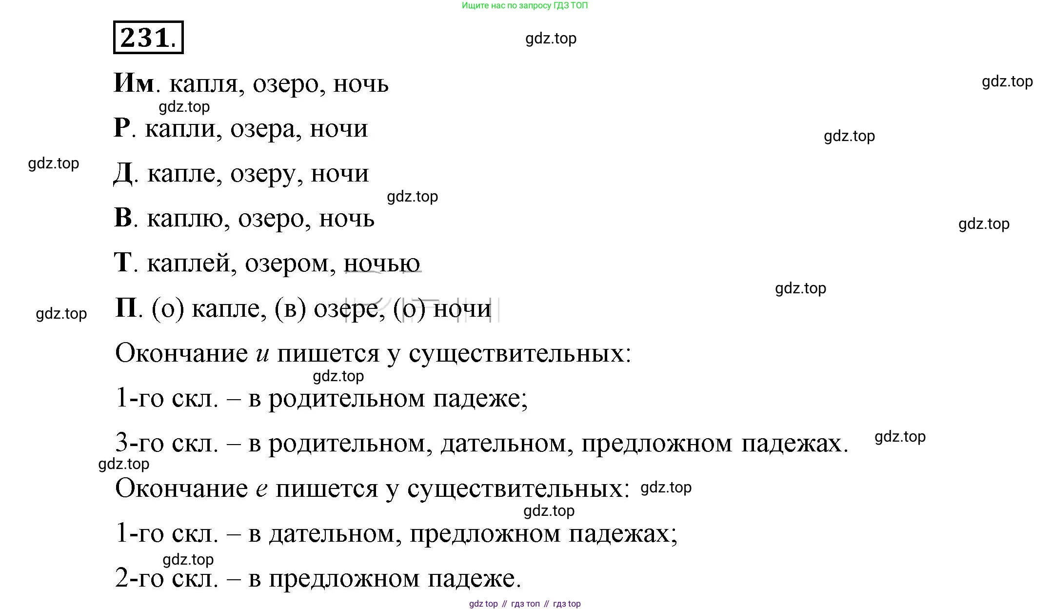 Русский язык, 6 класс Учебник, авторы: Быстрова Елена Александровна, Кибирёва Людмила Валентиновна, Гостева Юлия Николаевна, Антонова Евгения Станиславовна, издательство Русское слово, Москва, 2022, голубого цвета, Часть 1, страница 186, номер 231, Решение 2