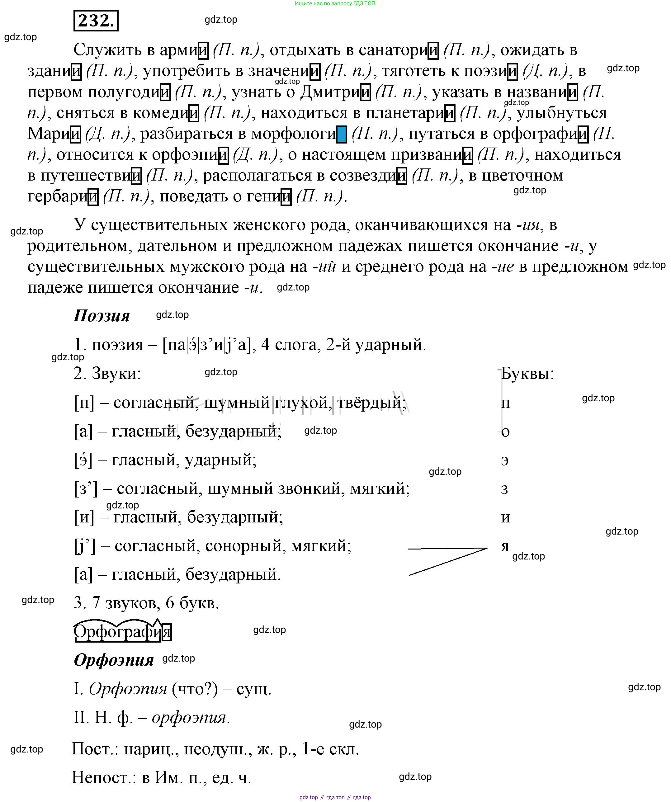 Русский язык, 6 класс Учебник, авторы: Быстрова Елена Александровна, Кибирёва Людмила Валентиновна, Гостева Юлия Николаевна, Антонова Евгения Станиславовна, издательство Русское слово, Москва, 2022, голубого цвета, Часть 1, страница 187, номер 232, Решение 2