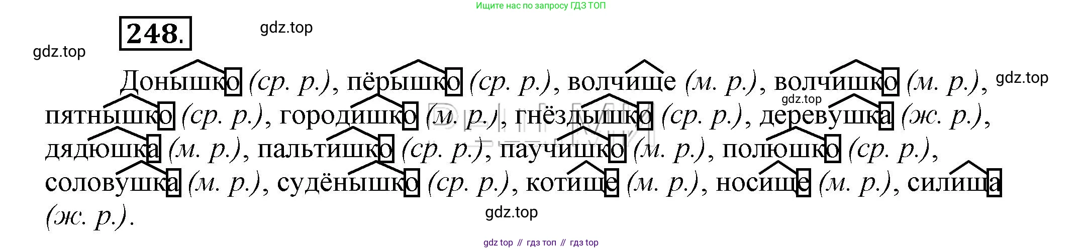Русский язык, 6 класс Учебник, авторы: Быстрова Елена Александровна, Кибирёва Людмила Валентиновна, Гостева Юлия Николаевна, Антонова Евгения Станиславовна, издательство Русское слово, Москва, 2022, голубого цвета, Часть 1, страница 195, номер 248, Решение 2