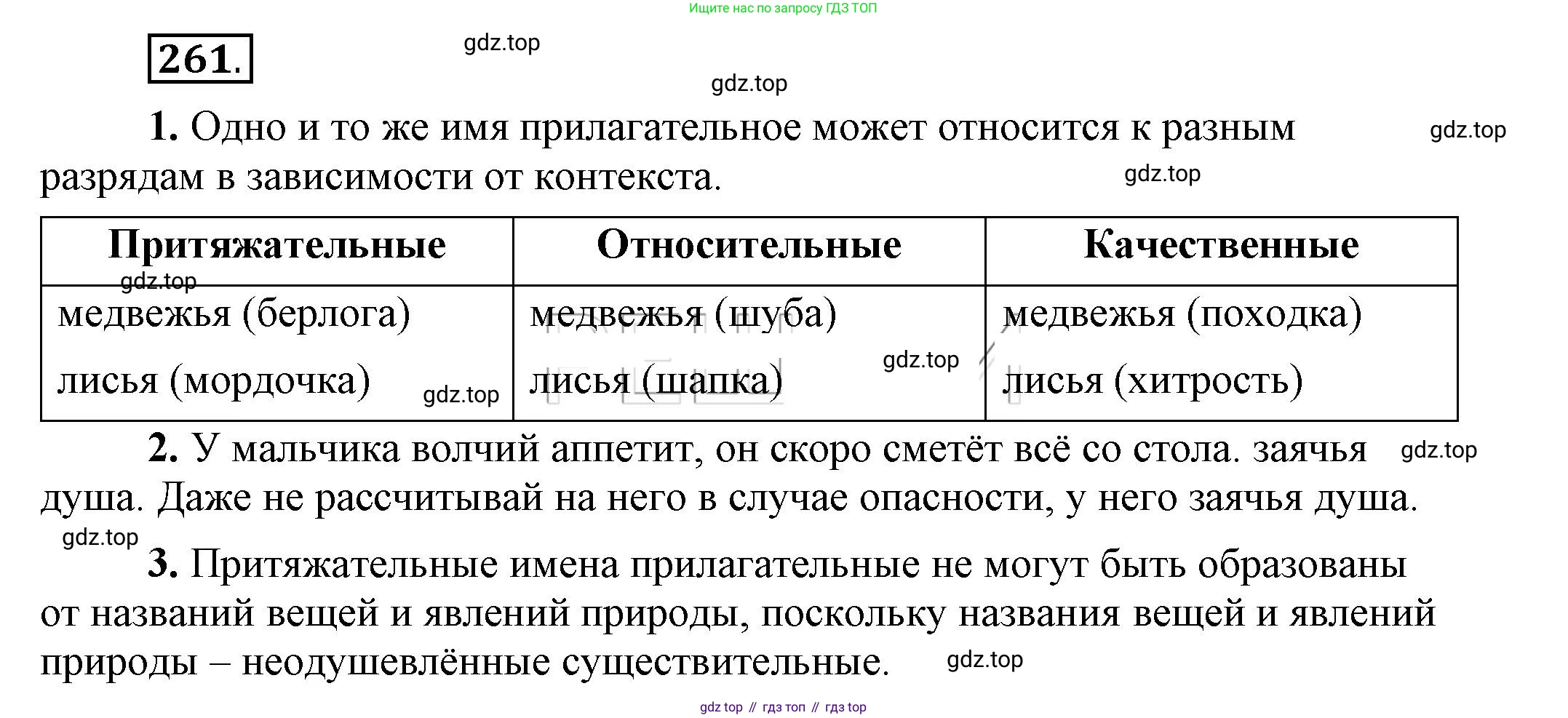 Русский язык, 6 класс Учебник, авторы: Быстрова Елена Александровна, Кибирёва Людмила Валентиновна, Гостева Юлия Николаевна, Антонова Евгения Станиславовна, издательство Русское слово, Москва, 2022, голубого цвета, Часть 1, страница 209, номер 261, Решение 2