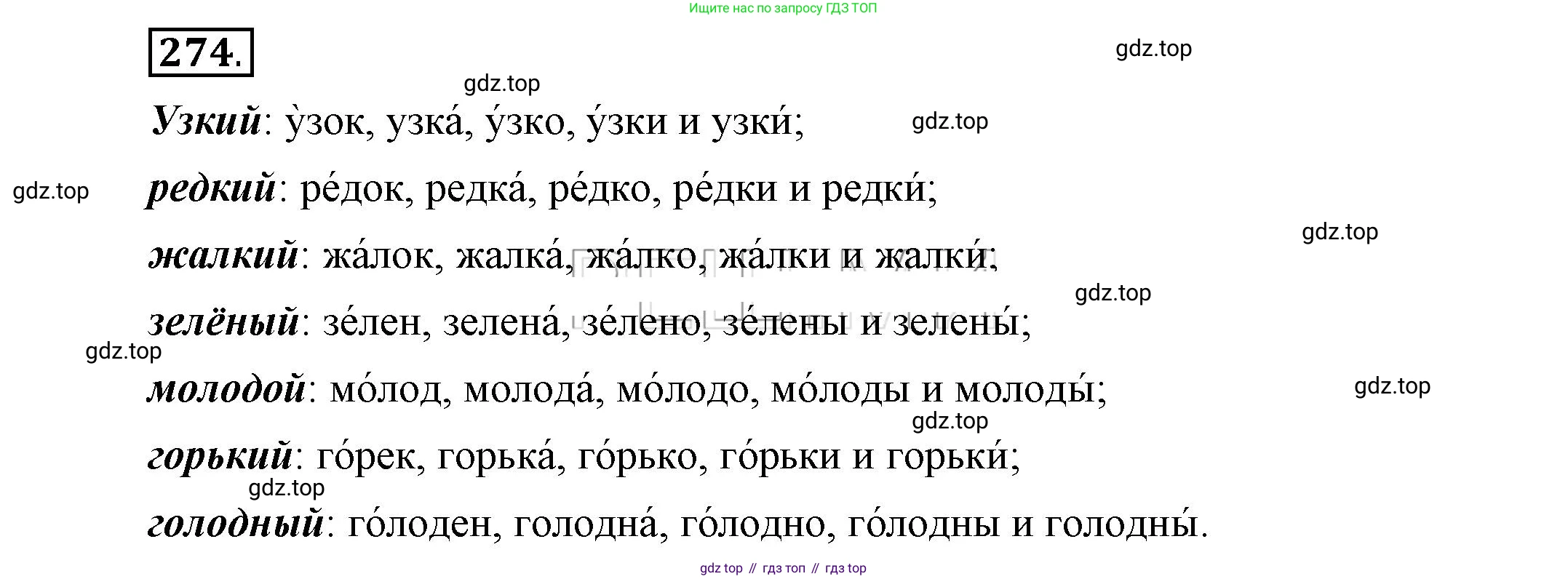 Русский язык, 6 класс Учебник, авторы: Быстрова Елена Александровна, Кибирёва Людмила Валентиновна, Гостева Юлия Николаевна, Антонова Евгения Станиславовна, издательство Русское слово, Москва, 2022, голубого цвета, Часть 1, страница 220, номер 274, Решение 2