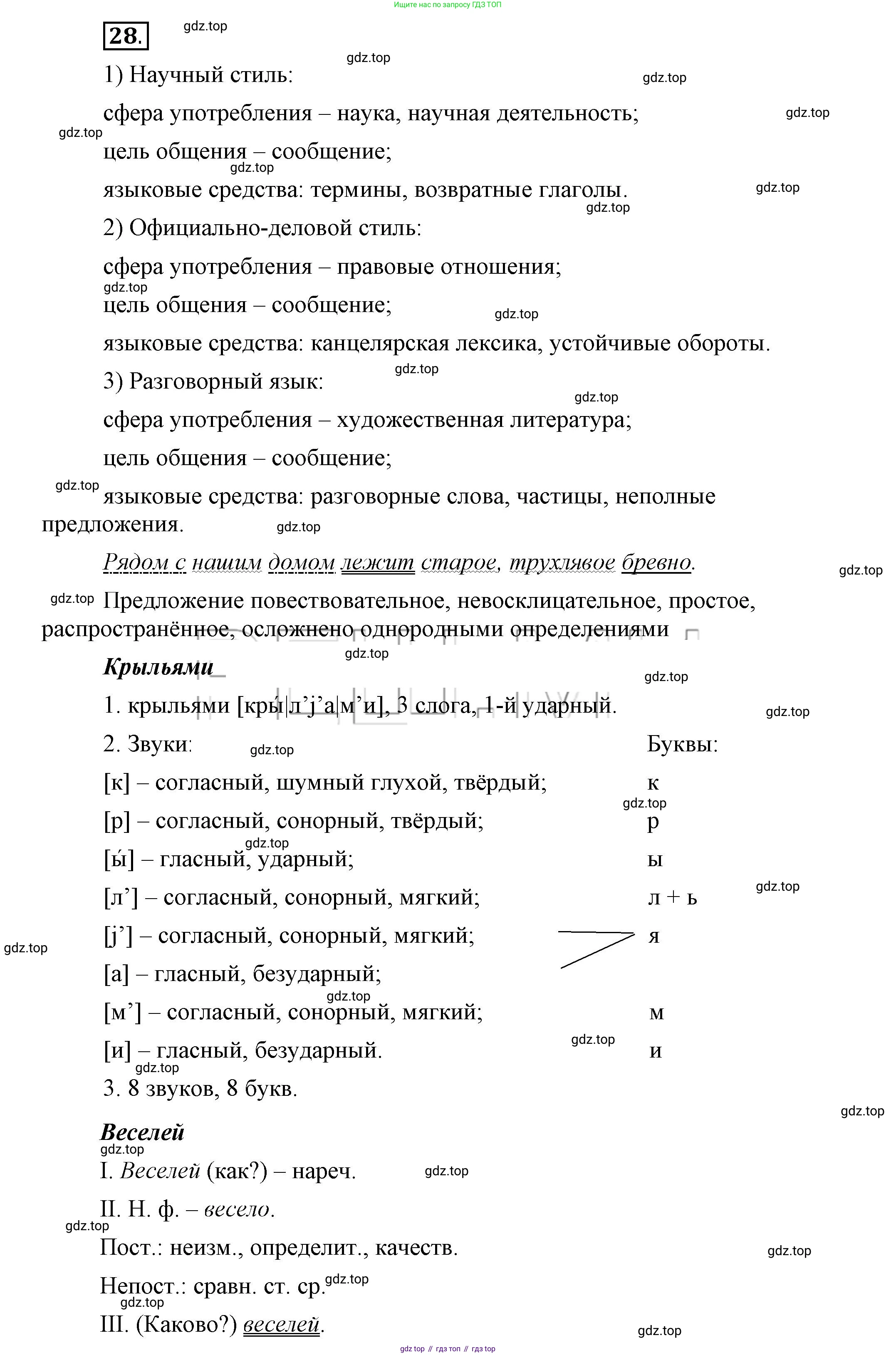 Русский язык, 6 класс Учебник, авторы: Быстрова Елена Александровна, Кибирёва Людмила Валентиновна, Гостева Юлия Николаевна, Антонова Евгения Станиславовна, издательство Русское слово, Москва, 2022, голубого цвета, Часть 1, страница 32, номер 28, Решение 2