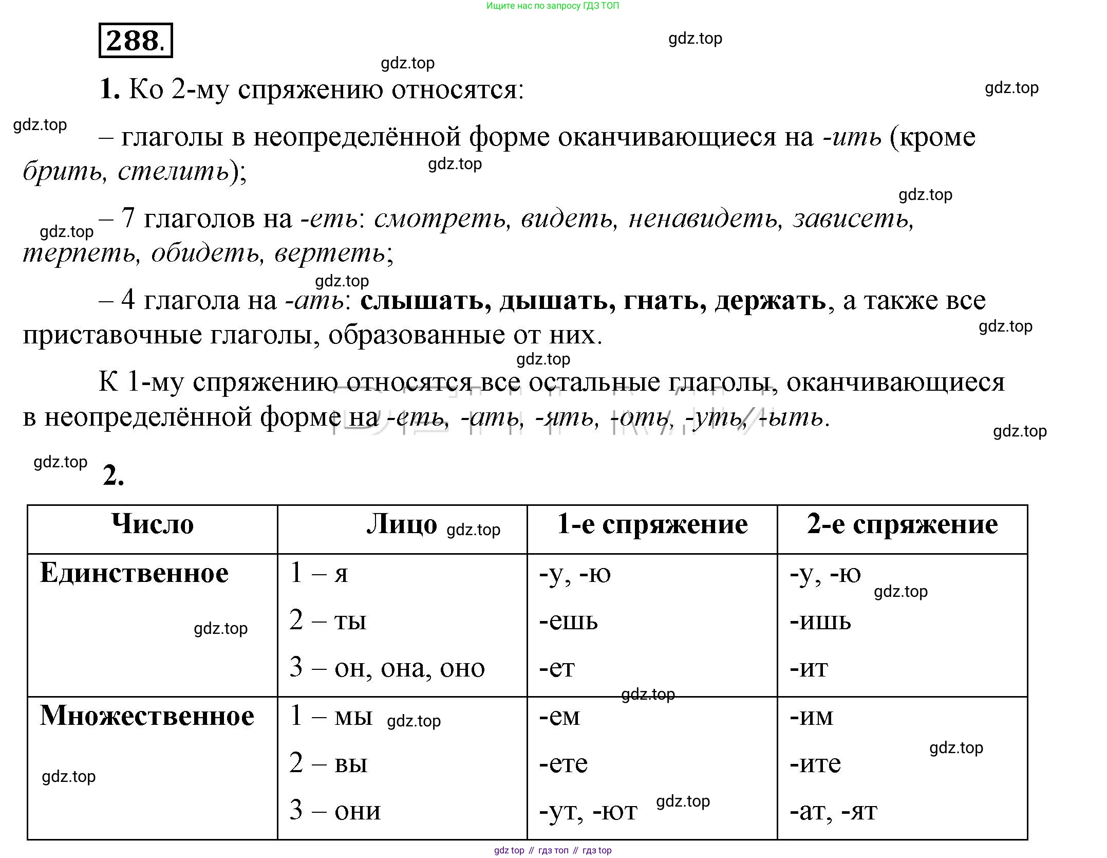 Русский язык, 6 класс Учебник, авторы: Быстрова Елена Александровна, Кибирёва Людмила Валентиновна, Гостева Юлия Николаевна, Антонова Евгения Станиславовна, издательство Русское слово, Москва, 2022, голубого цвета, Часть 1, страница 231, номер 288, Решение 2