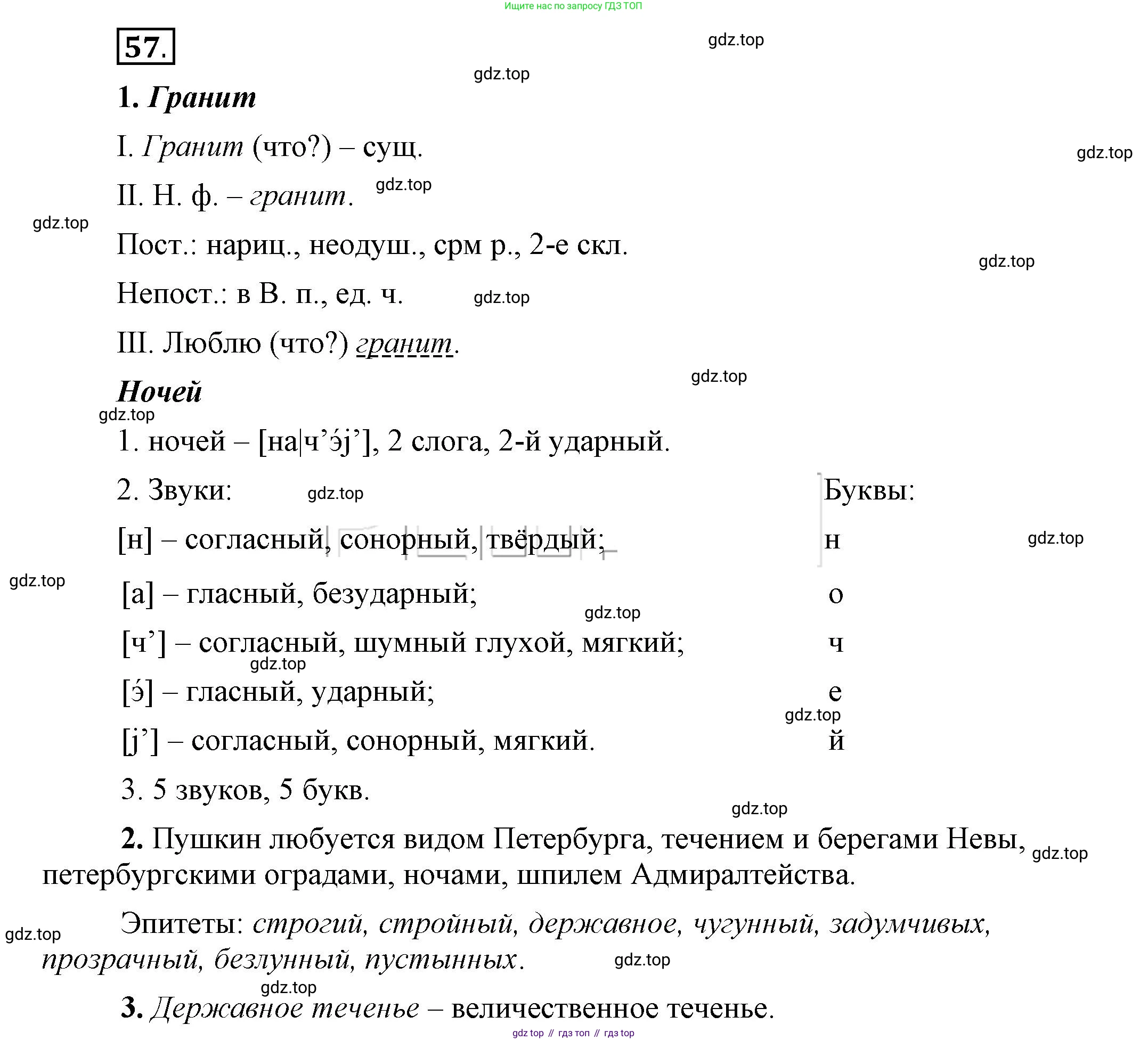Русский язык, 6 класс Учебник, авторы: Быстрова Елена Александровна, Кибирёва Людмила Валентиновна, Гостева Юлия Николаевна, Антонова Евгения Станиславовна, издательство Русское слово, Москва, 2022, голубого цвета, Часть 1, страница 66, номер 57, Решение 2