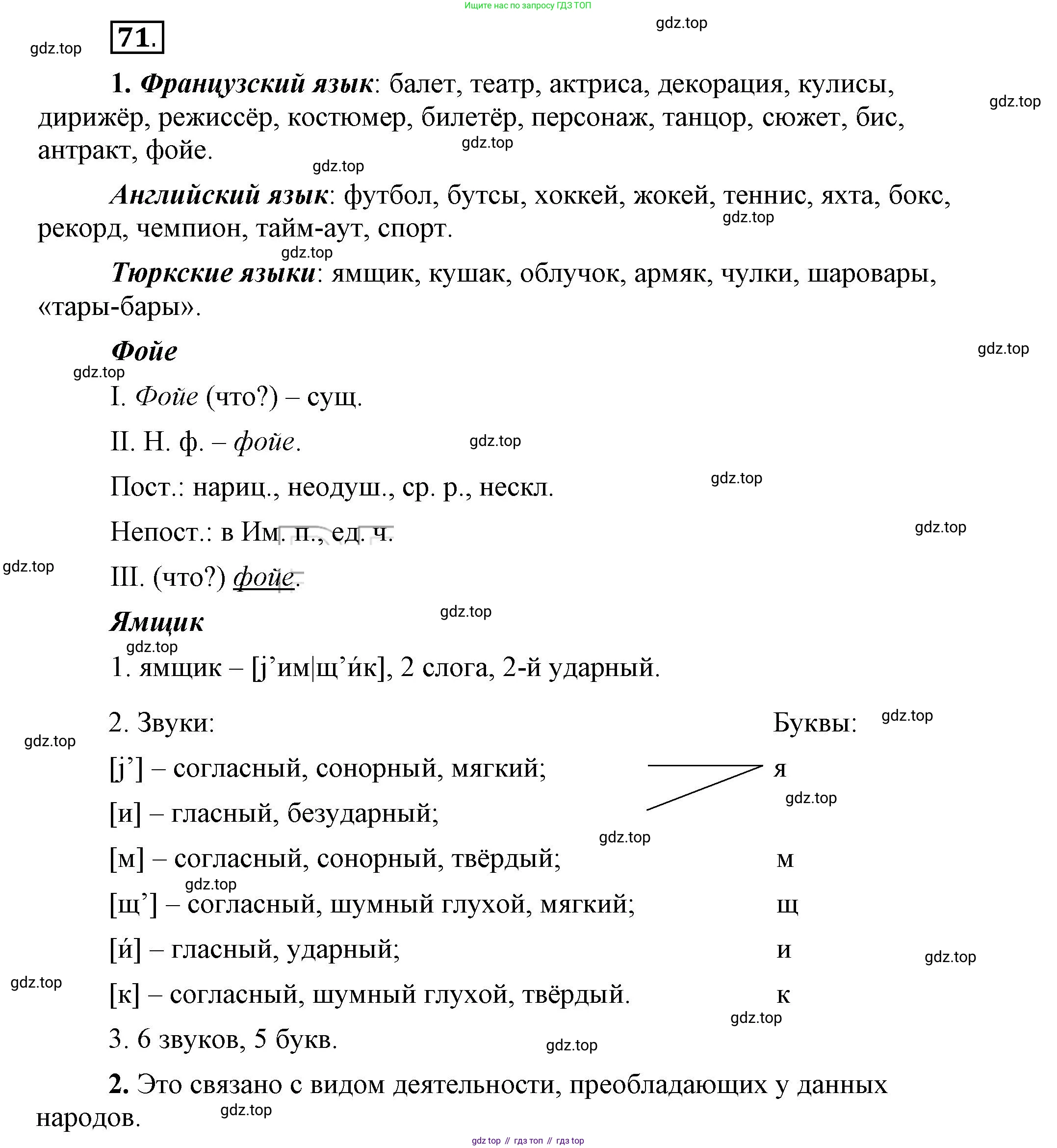 Русский язык, 6 класс Учебник, авторы: Быстрова Елена Александровна, Кибирёва Людмила Валентиновна, Гостева Юлия Николаевна, Антонова Евгения Станиславовна, издательство Русское слово, Москва, 2022, голубого цвета, Часть 1, страница 80, номер 71, Решение 2