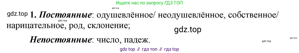 Русский язык, 6 класс Учебник, авторы: Быстрова Елена Александровна, Кибирёва Людмила Валентиновна, Гостева Юлия Николаевна, Антонова Евгения Станиславовна, издательство Русское слово, Москва, 2022, голубого цвета, Часть 1, страница 200, номер 1, Решение 2