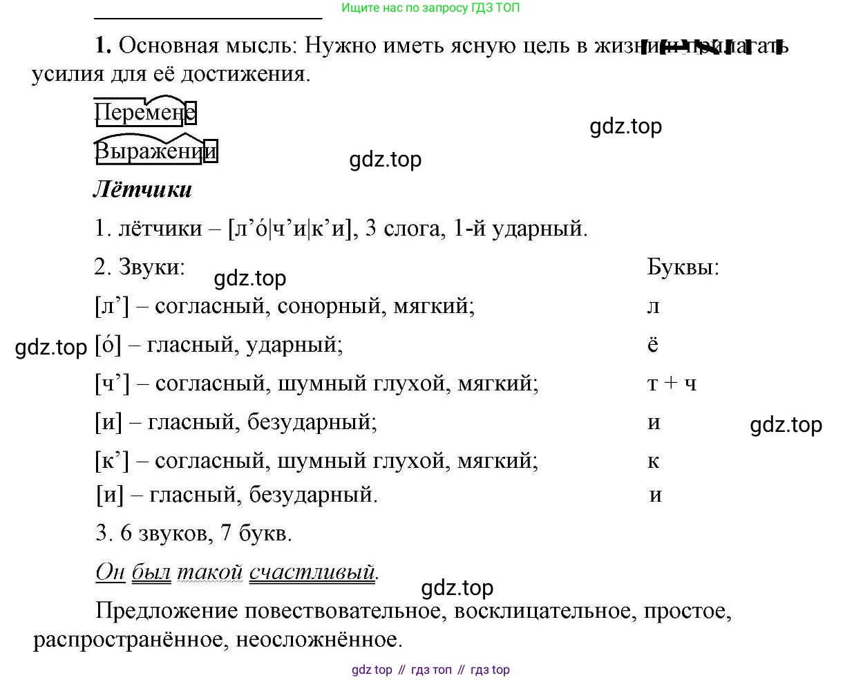 Русский язык, 6 класс Учебник, авторы: Быстрова Елена Александровна, Кибирёва Людмила Валентиновна, Гостева Юлия Николаевна, Антонова Евгения Станиславовна, издательство Русское слово, Москва, 2022, голубого цвета, Часть 1, страница 201, номер 1, Решение 2