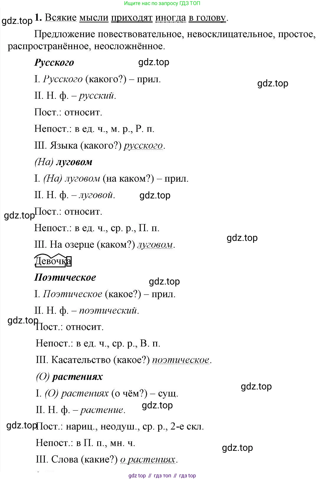Русский язык, 6 класс Учебник, авторы: Быстрова Елена Александровна, Кибирёва Людмила Валентиновна, Гостева Юлия Николаевна, Антонова Евгения Станиславовна, издательство Русское слово, Москва, 2022, голубого цвета, Часть 1, страница 227, номер 1, Решение 2