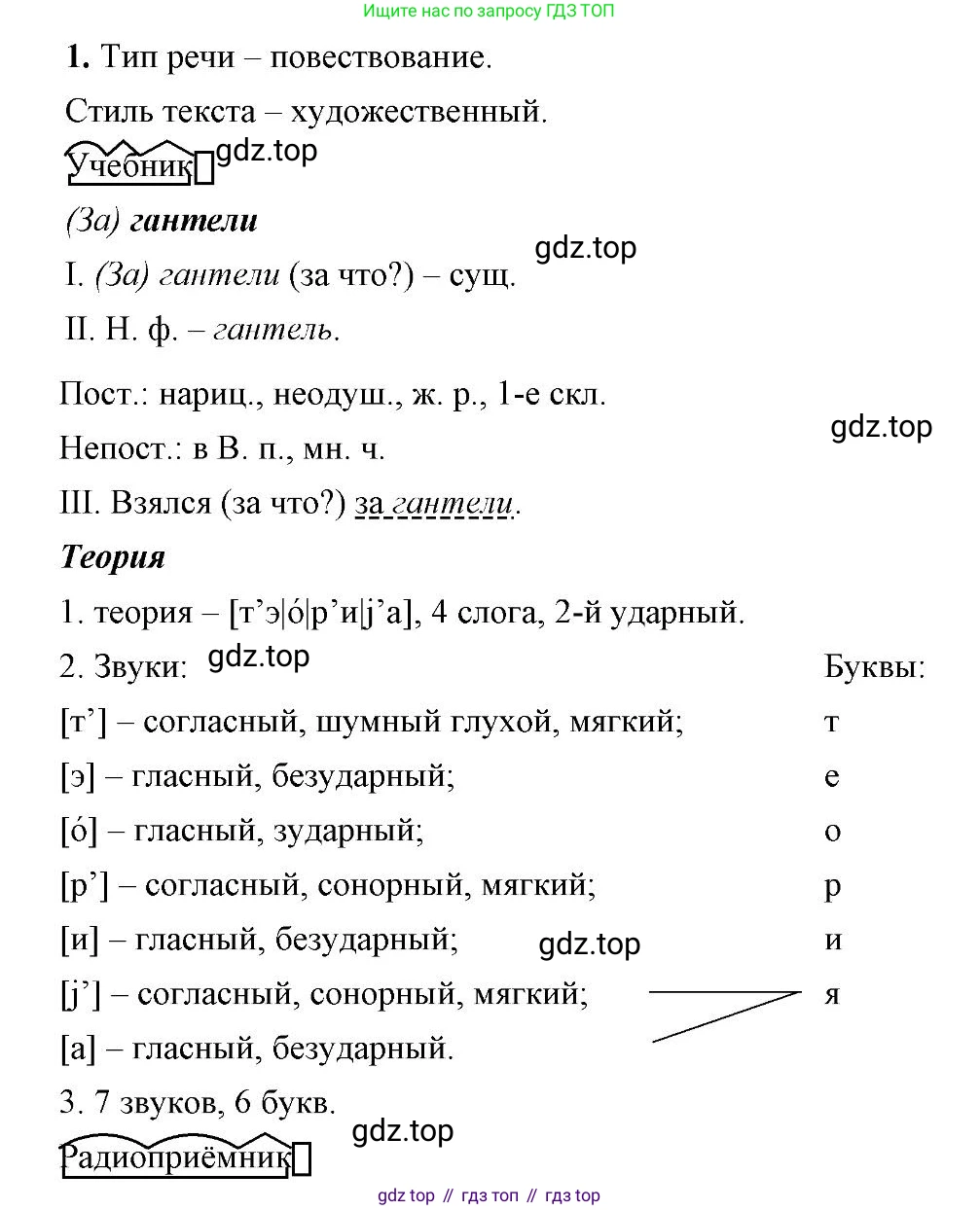 Русский язык, 6 класс Учебник, авторы: Быстрова Елена Александровна, Кибирёва Людмила Валентиновна, Гостева Юлия Николаевна, Антонова Евгения Станиславовна, издательство Русское слово, Москва, 2022, голубого цвета, Часть 1, страница 251, номер 1, Решение 2