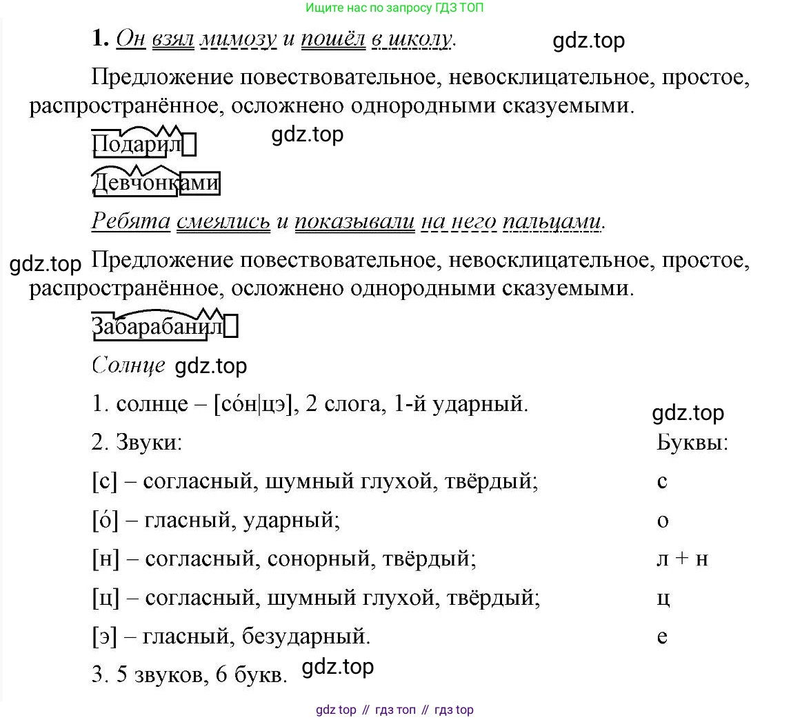 Русский язык, 6 класс Учебник, авторы: Быстрова Елена Александровна, Кибирёва Людмила Валентиновна, Гостева Юлия Николаевна, Антонова Евгения Станиславовна, издательство Русское слово, Москва, 2022, голубого цвета, Часть 2, страница 121, номер 1, Решение 2